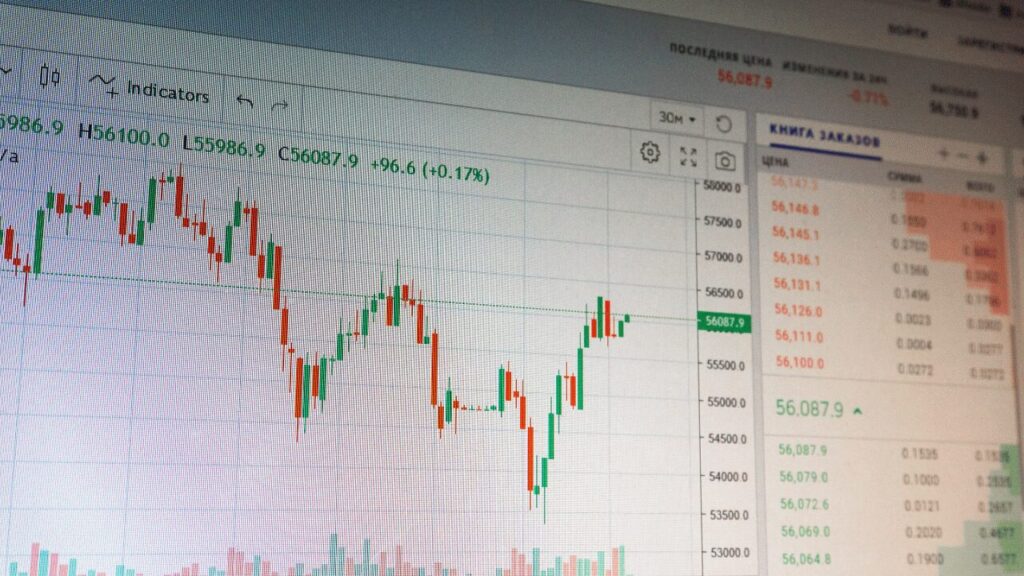 トレードチャート画面